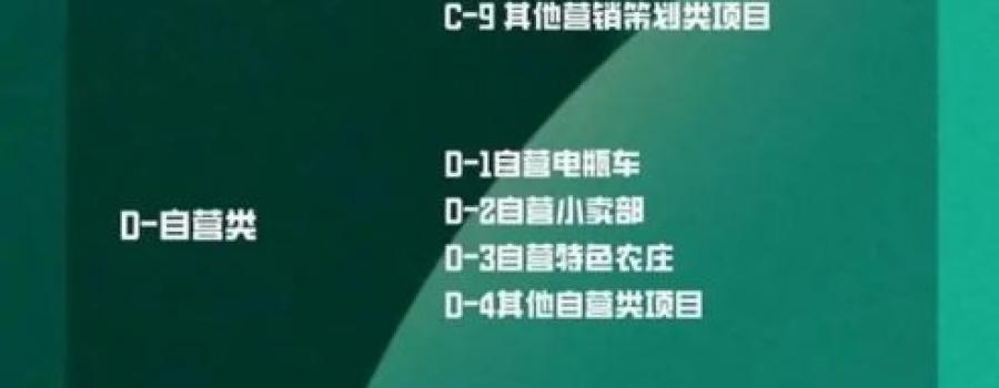 成都锦城公园公布七类项目合作意向清单