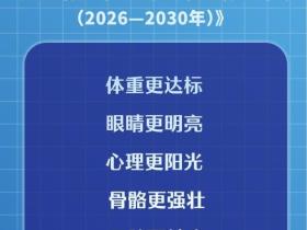 身心都要好!我国启动儿童青少年“五健”促进行动计划