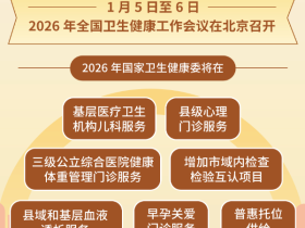 国家卫生健康委公布2026年十项为民服务实事