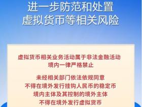 严格禁止!8部门联合发文进一步防范和处置虚拟货币等 相关风险