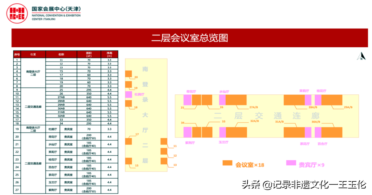 第105届全国糖酒会“全球食品欢乐购”将在天津举办