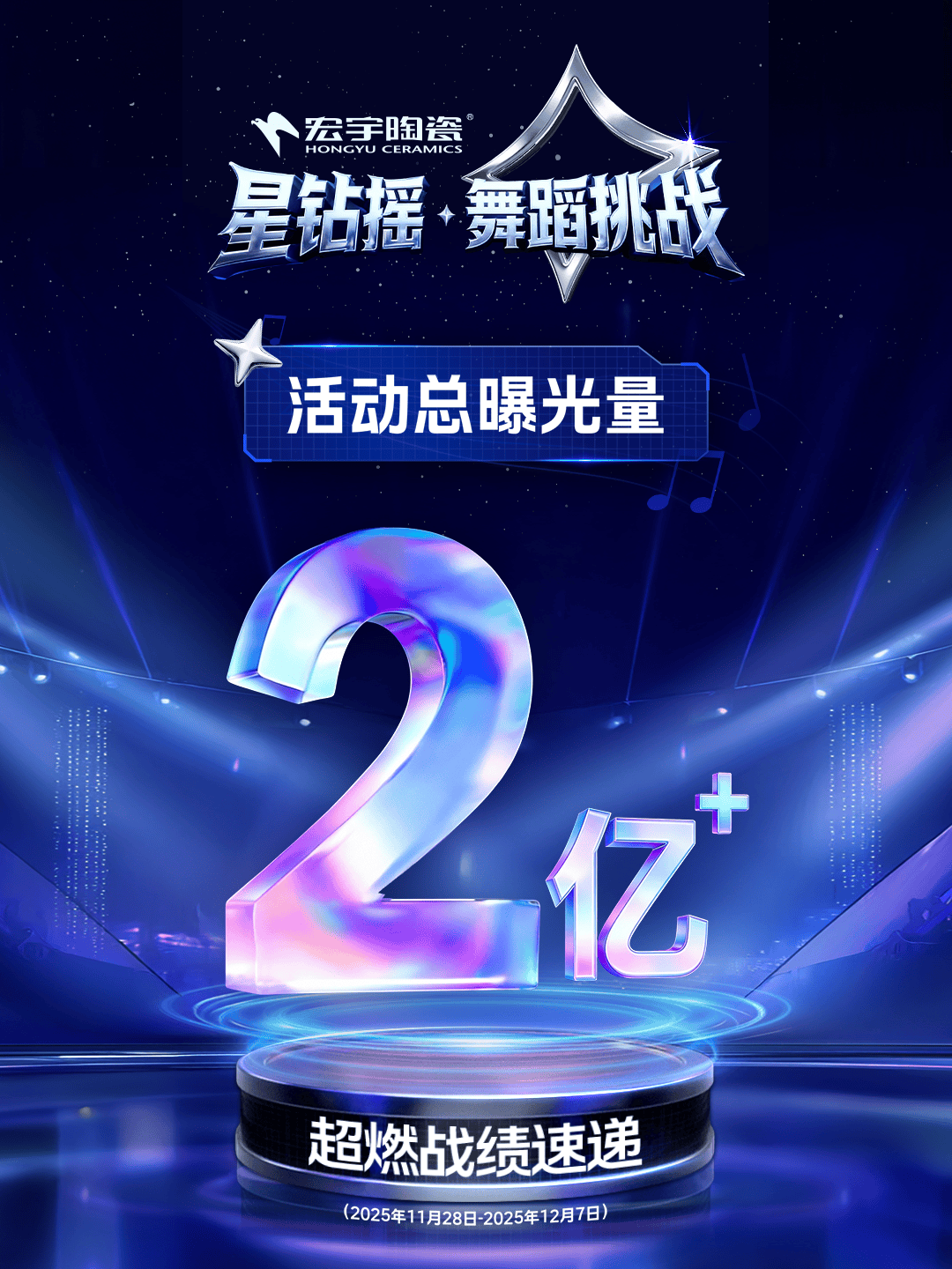 宏宇陶瓷以“场景生态秀+音乐IP”重塑品牌与年轻用户对话方式-图片6